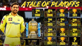 The formula for success Chennai Super Kings legacy in the IPL [upl. by Idolem742]