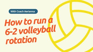 How to Run a 62 volleyball rotation With Libero SLOWED DOWN AND EXPLAINED [upl. by Nylra]