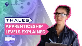 Apprenticeship Levels Explained [upl. by Atinel]