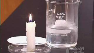 Reaction of Lithium and Water [upl. by Catton744]