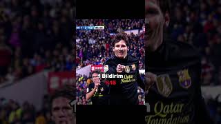 Siz Kaç Bildirim Verdiniz  football ronaldo fypシ゚ viralvideo shorts [upl. by Plossl]