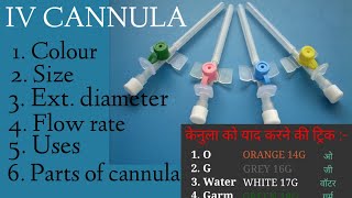 IV Cannula के colour and size को याद करने की trickiv cannula के partsiv cannula colour and size [upl. by Uella611]