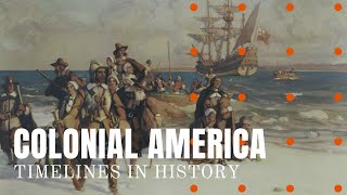 Colonial America Documentary Timelines in History [upl. by Aikyt]