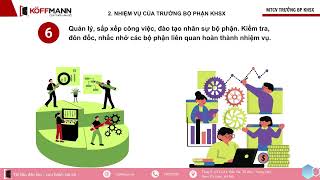 Mô tả công việc TRƯỞNG BỘ PHẬN KẾ HOẠCH SẢN XUẤT [upl. by Bresee437]