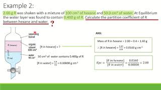 Topic 43Calculation on Partition Coefficient Kpc [upl. by Gherlein]