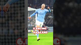 Top 10 football players in the world 2024 shorts trending viralvideo [upl. by Koziel]