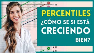 PERCENTILES Qué es el percentil y cómo saber si es normal con EJEMPLOS prácticos [upl. by Beilul]