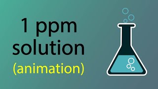 1 ppm solution  one ppm solution preparatio  how to prepare 1 ppm solution [upl. by Meekahs]