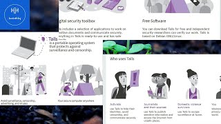 Unveiling The Tails OS Your Ultimate Guide To The Privacyfocused Operating System [upl. by Yettie]