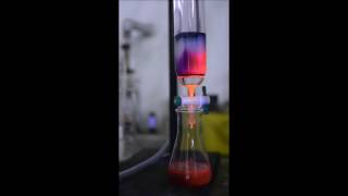 Purication of Nile Red with column chromatography [upl. by Asilet]