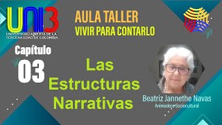 Capitulo 3  Las estructuras narrativas [upl. by Belinda216]