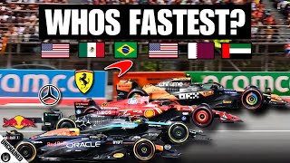 Who’s Got The Fastest Car For The Last 6 Races Of The F1 2024 Season [upl. by Adaliah]