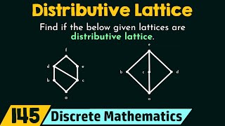 Distributive Lattice [upl. by Aluap229]