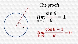 If yemcos1x Find value of yn at zerosuccessive differentiation engineering mathematics [upl. by Heins]