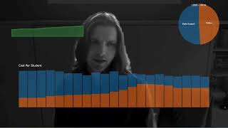 Augmented Chironomia for Presenting Data to Remote Audiences [upl. by Nerita]