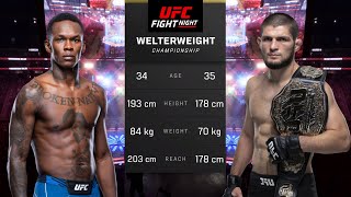 Israel Adesanya vs Khabib Nurmagomedov Full Fight  UFC 5 Fight Night [upl. by Persis]