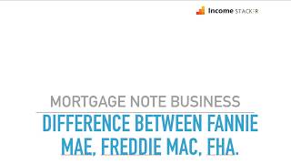 Difference Between FannieMae FreddieMac and FHA [upl. by Arhat915]