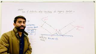 Law of reflection by Huygen’s wave theory  proof of law of reflection by wave theory  Raja sir [upl. by Christan]