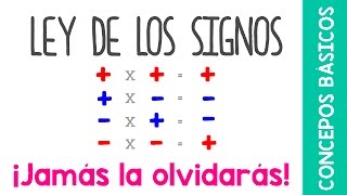 LEY DE LOS SIGNOS SÚPER FÁCIL [upl. by Donavon]