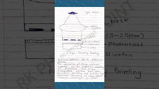 Methods Of Photolithography Handwritten Notes  Contact Proximity amp Projection Printing [upl. by Onairda]