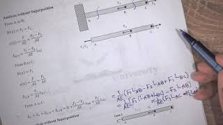 Mechanics of Materials Lecture9Statically Indeterminate MembersThermal Expansion [upl. by Oinigih]