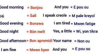 Wap pale anglè byen vit ak fraz sa yo  With these sentences youll speak English fast [upl. by Orson]