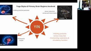 Strengthening Our Brain with Mindful Rest [upl. by Eisac]