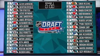 Every draft pick from the 1st Round of the 2020 NHL Entry Draft [upl. by Otanutrof]