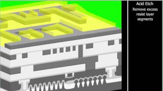 Semitracks Intel Ivy Bridge 22nm FinFET Process Fabrication [upl. by Gnen]