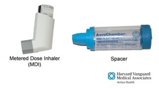 Using a Metered Dose Inhaler MDI with a Spacer [upl. by Aitenev]