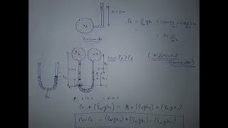 Pressure peizometer and utube manometer in Hindi [upl. by Alletsirhc]