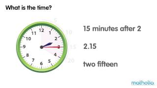 Telling Time to 5minute Intervals [upl. by Malarkey]