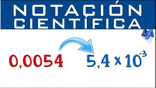 Escribir un número en Notación Científica  Ejemplo 1 [upl. by Gariepy976]