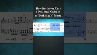 How Beethoven Uses a Deceptive Cadence in quotPathetiquequot Sonata  How Composers Use Series [upl. by Etnuad]