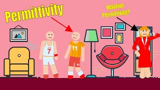 Permittivity and Relative permittivity [upl. by Maxentia]