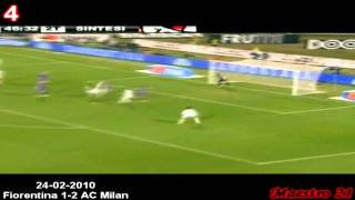 Pato All Goals vs Fiorentina [upl. by Ilujna]