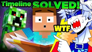 100 Blind Reaction To MINECRAFTs Full Story amp Lore [upl. by Devina]