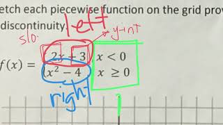 Piecewise discontinuity [upl. by Natanoy]