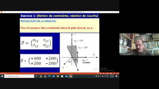 Exercice 1 Notion de contrainte Relation de Cauchy [upl. by Siravrat]