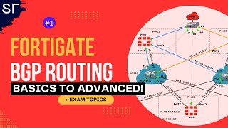 BGP on Fortigate  In depth Guide plus important topical exam concepts [upl. by Cahan]