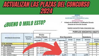 Actualización de las plazas vacantes para el concurso de oposición docente 2024 [upl. by Rosinski183]