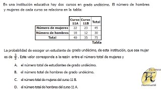 ms 13 los diez mandamientos de la vida loca Cap 1de 10 [upl. by Notseh]