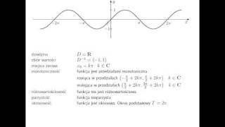Wykres i własności funkcji y  sin x [upl. by Clarine]