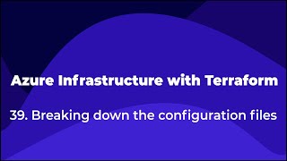 39 Azure Infrastructure with Terraform  Breaking down the configuration files [upl. by Haram925]