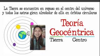 teorías geocéntrica y Heliocéntrica [upl. by Kcirdde286]