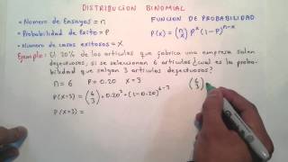 DISTRIBUCION BINOMIAL [upl. by Averir]