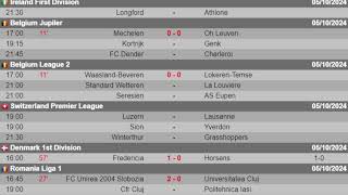 Football Matches live scores and results [upl. by Ahkos676]