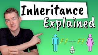 Inheritance Explained  How do we inherit features from our parents [upl. by Gierk]