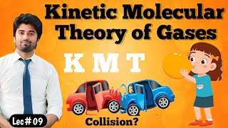 Kinetic Molecular Theory of Gases  Postulates of KMT  Mean Square and Root Mean Square Velocity [upl. by Boeke]