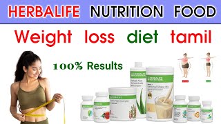 Herbalife nutrition products weight loss diet  Call91 7550119045 foodshop herbalife weightloss [upl. by Nicolella841]